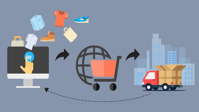 online arbitrage sourcing