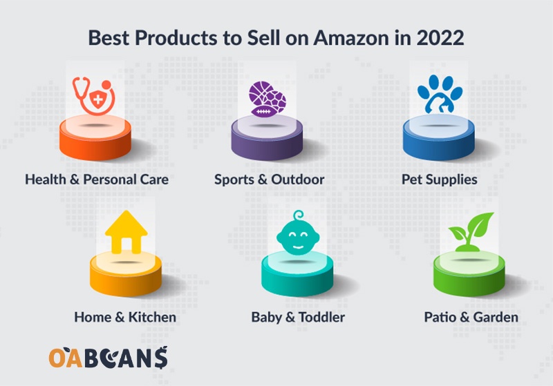 Top  Product Categories for Sellers in 2024 – OABeans