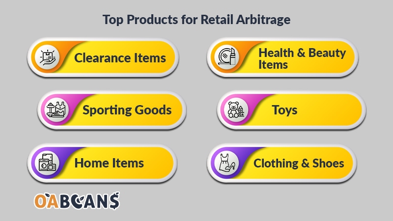 Top product categories to list on retail arbitrage.