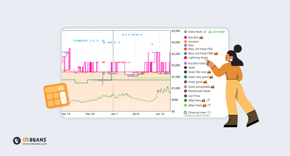 Keepa Features & Usages