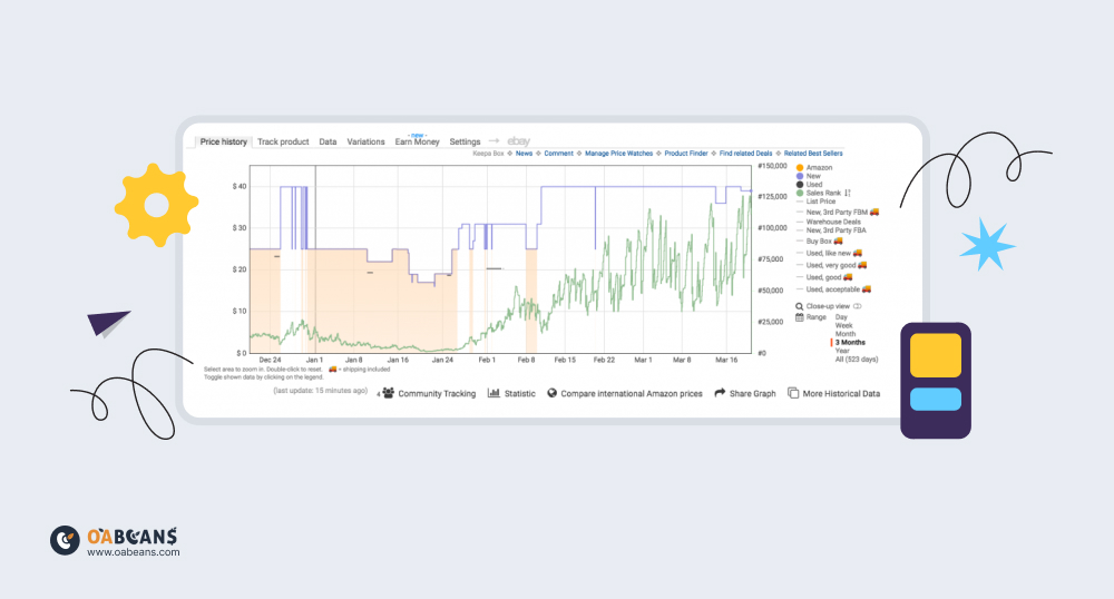 Keepa's Price Tracking Feature