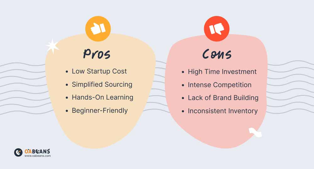 Pros & Cons of Retail Arbitrage