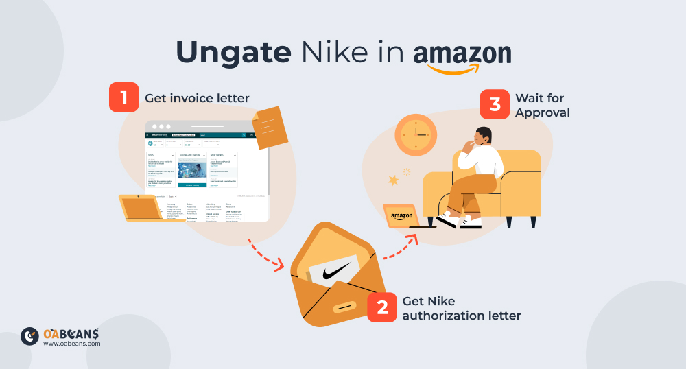 How To Get Ungated In Nike On Amazon? [Step-by-Step Guide] - OABeans