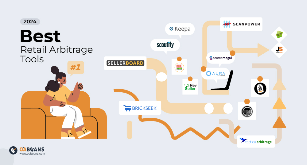 An infographic about list of best retail arbitrage tools in 2024