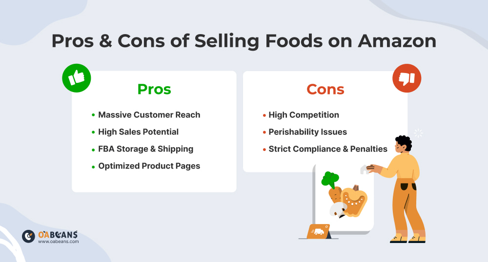 pros and cons of selling foods on amazon