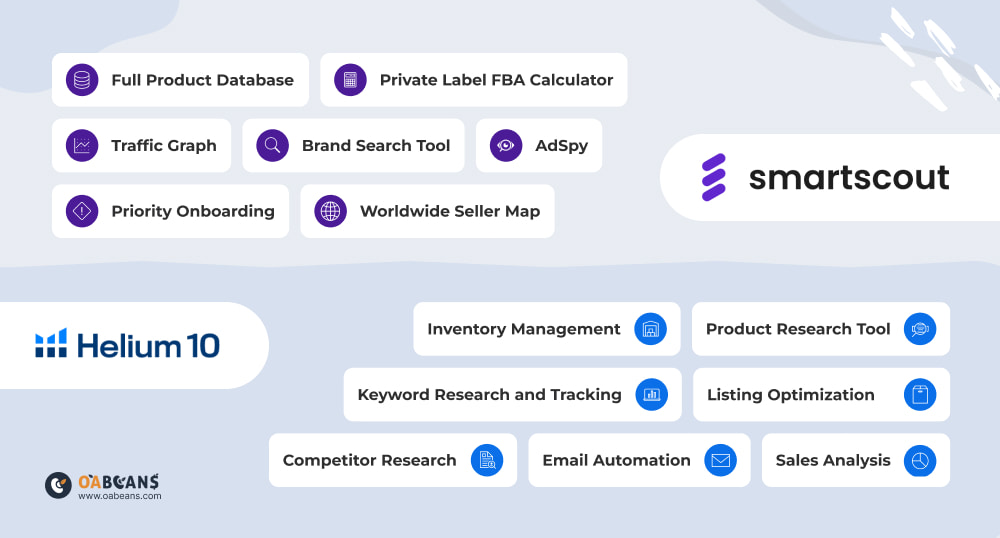 smartscout features